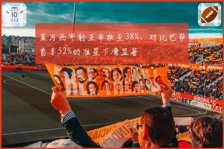 莱万西甲射正率跌至38%，对比巴萨首季52%的准星下滑显著