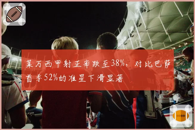 莱万西甲射正率跌至38%，对比巴萨首季52%的准星下滑显著